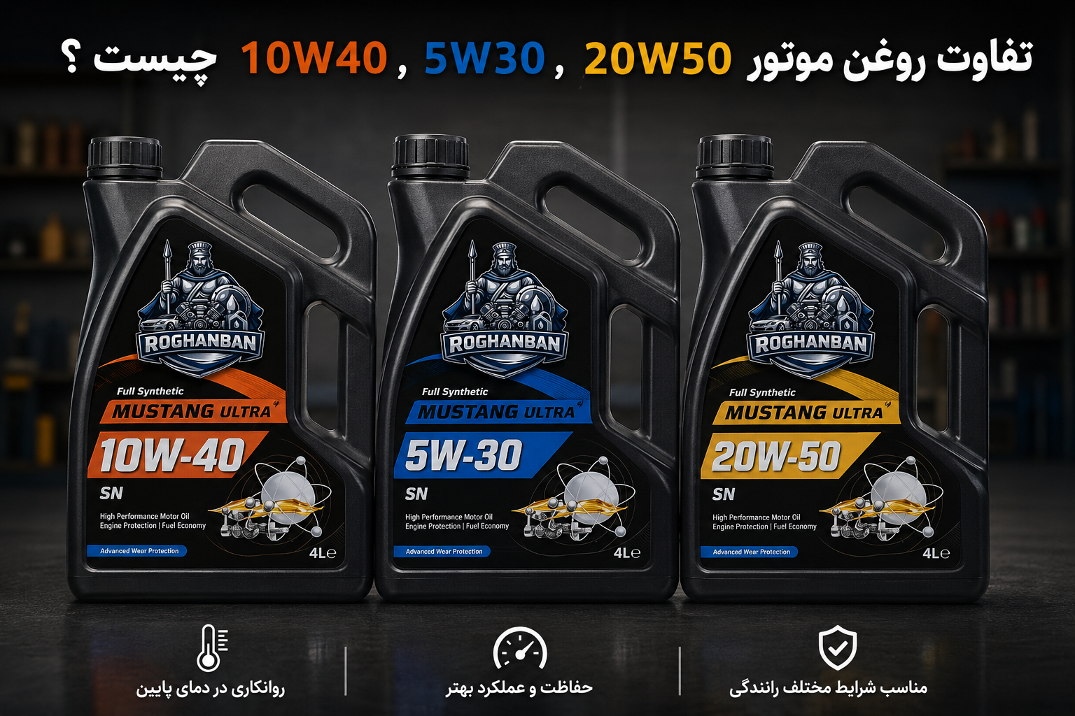 تفاوت روغن موتور 10W40 , 5W30 , 20W50 چیست ؟